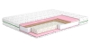 Матрас Melissa / Мелисса